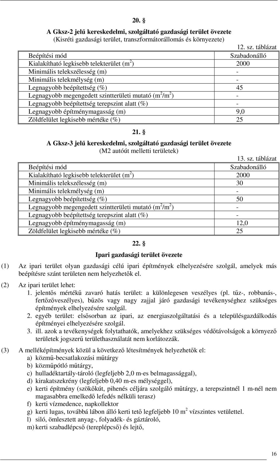 építménymagasság (m) 9,0 Zöldfelület legkisebb mértéke (%) 25 21.