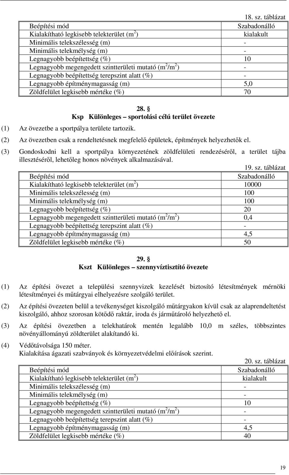 szintterületi mutató (m 2 /m 2 ) - Legnagyobb beépítettség terepszint alatt (%) - Legnagyobb építménymagasság (m) 5,0 Zöldfelület legkisebb mértéke (%) 70 (1) Az övezetbe a sportpálya területe