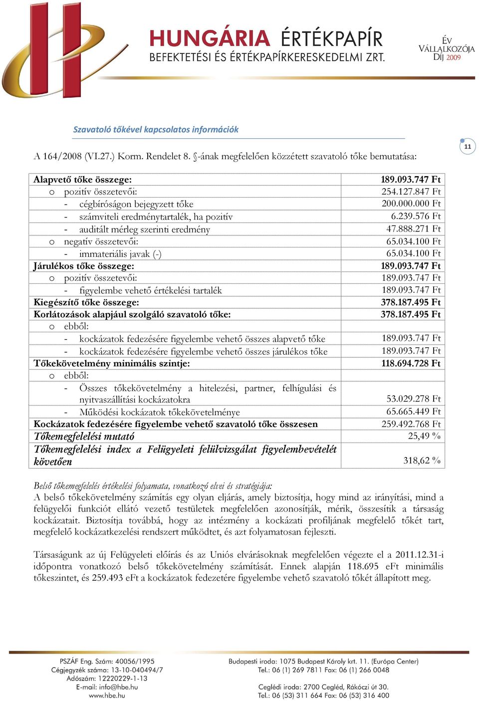 271 Ft o negatív összetevői: 65.034.10 - immateriális javak (-) 65.034.10 Járulékos tőke összege: 189.093.747 Ft o pozitív összetevői: 189.093.747 Ft - figyelembe vehető értékelési tartalék 189.093.747 Ft Kiegészítő tőke összege: 378.