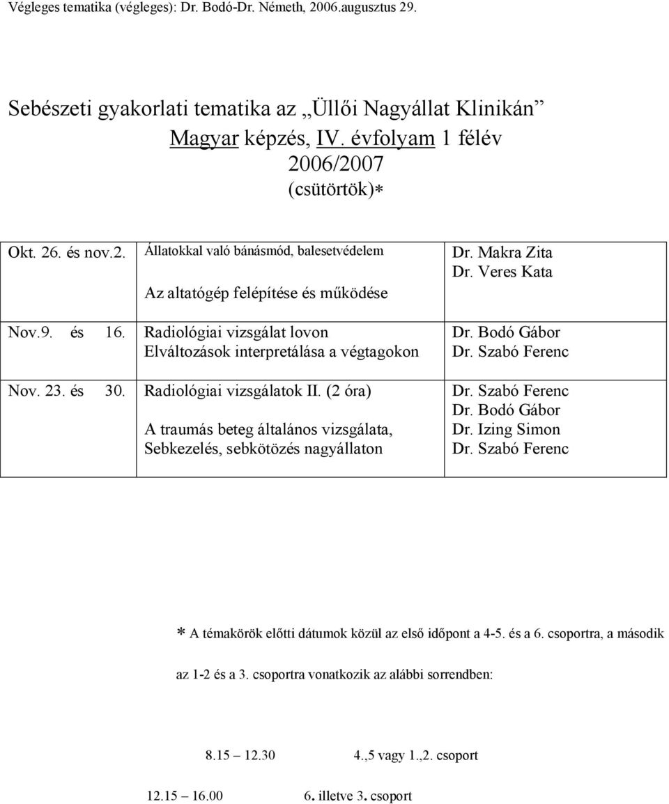 Radiológiai vizsgálat lovon Elváltozások interpretálása a végtagokon Nov. 23. és 30. Radiológiai vizsgálatok II. (2 óra) A traumás beteg általános vizsgálata, Sebkezelés, sebkötözés nagyállaton Dr.