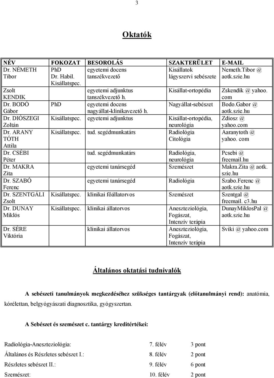 egyetemi adjunktus Kisállat-ortopédia tanszékvezető h. PhD egyetemi docens Nagyállat-sebészet nagyállat-klinikavezető h. Kisállatspec. egyetemi adjunktus Kisállat-ortopédia, neurológia Kisállatspec.