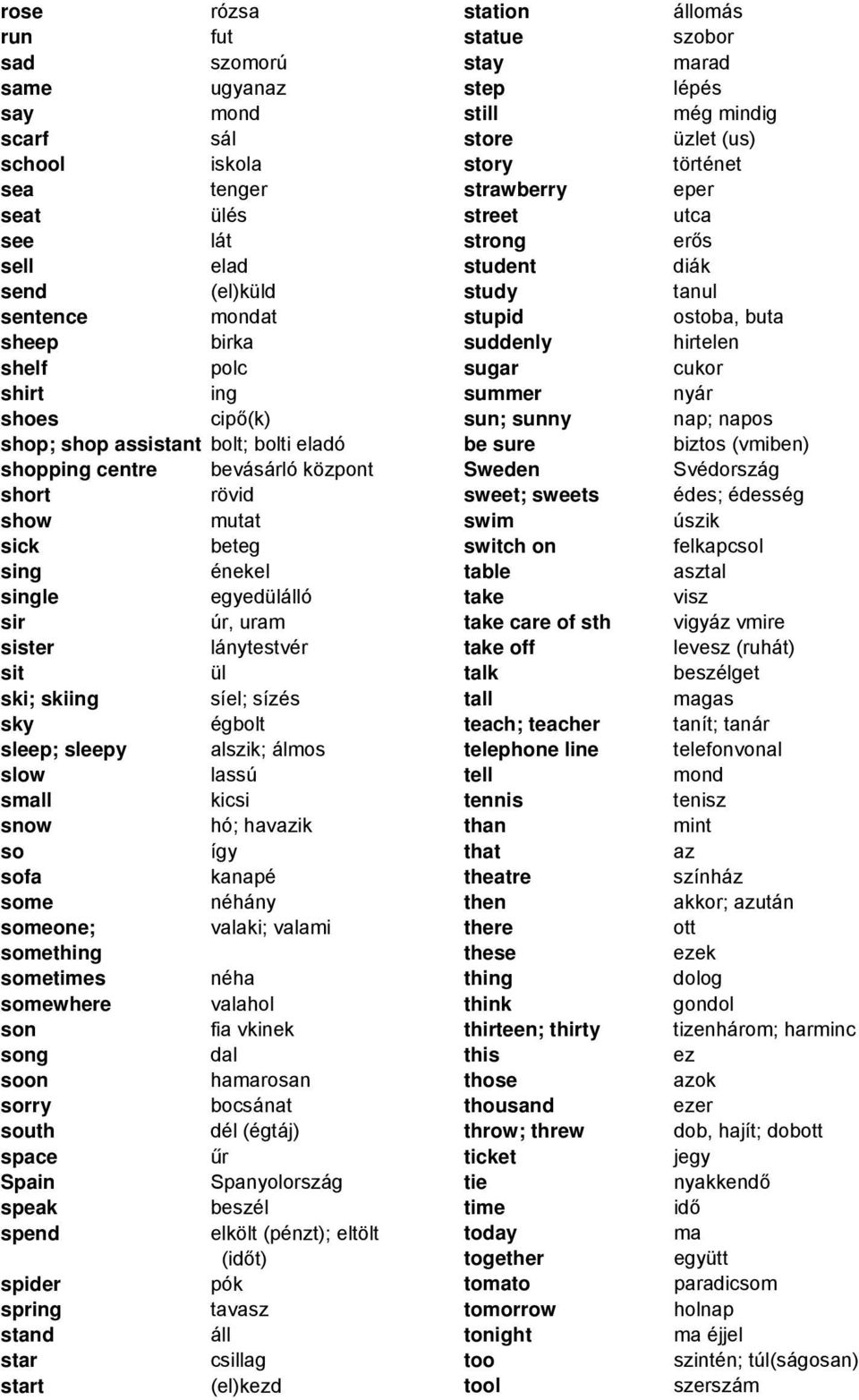 égbolt sleep; sleepy alszik; álmos slow lassú small kicsi snow hó; havazik so így sofa kanapé some néhány someone; valaki; valami something sometimes néha somewhere valahol son fia vkinek song dal