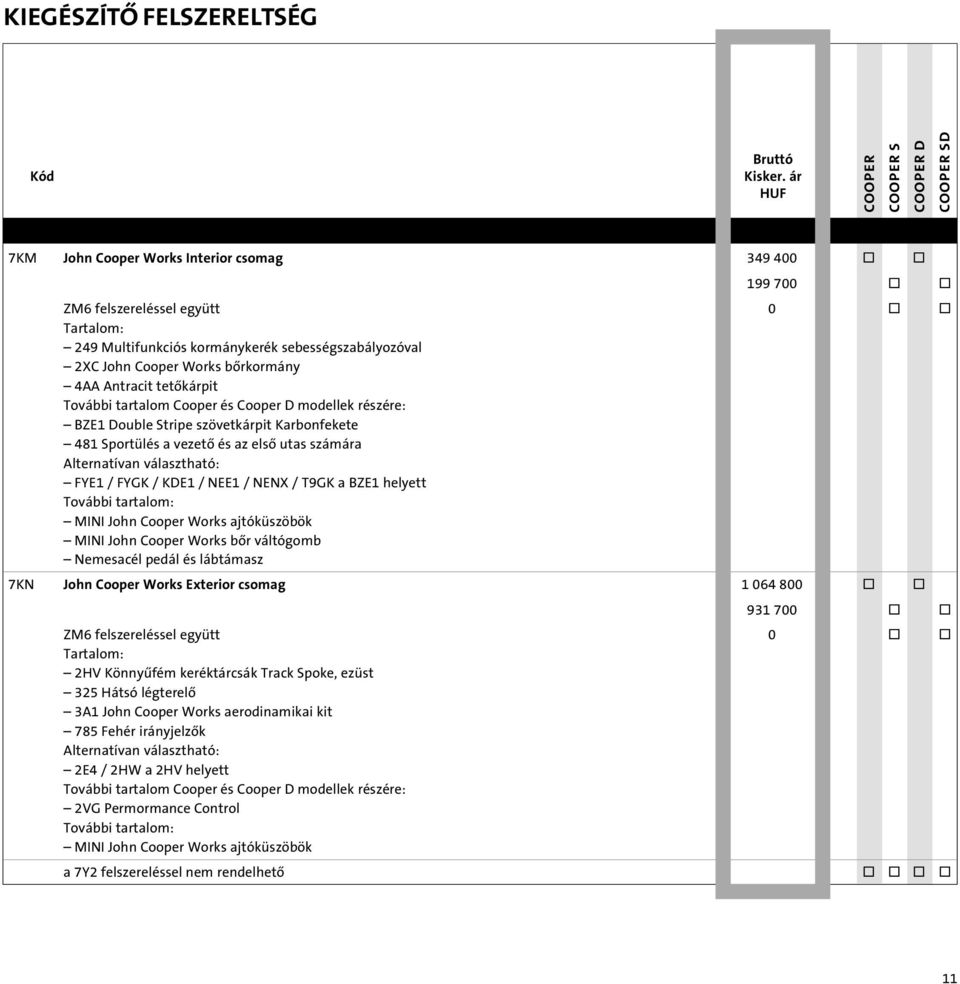 FYGK / KDE1 / NEE1 / NENX / T9GK a BZE1 helyett További tartalom: MINI John Cooper Works ajtóküszöbök MINI John Cooper Works bôr váltógomb Nemesacél pedál és lábtámasz 7KN John Cooper Works Exterior