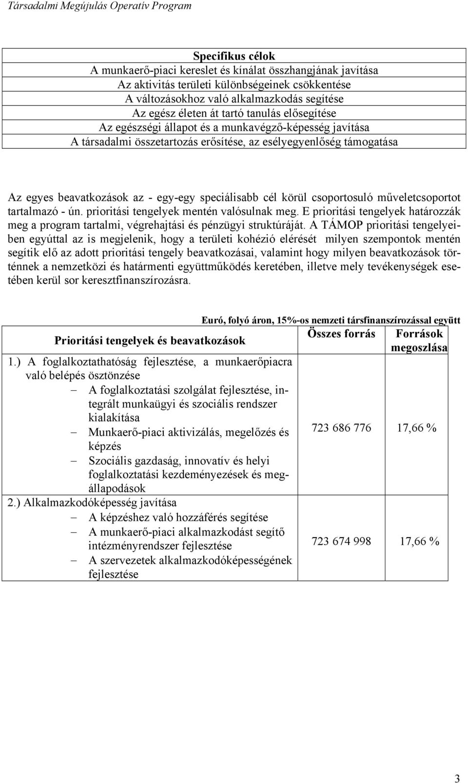 körül csoportosuló műveletcsoportot tartalmazó - ún. prioritási tengelyek mentén valósulnak meg. E prioritási tengelyek határozzák meg a program tartalmi, végrehajtási és pénzügyi struktúráját.