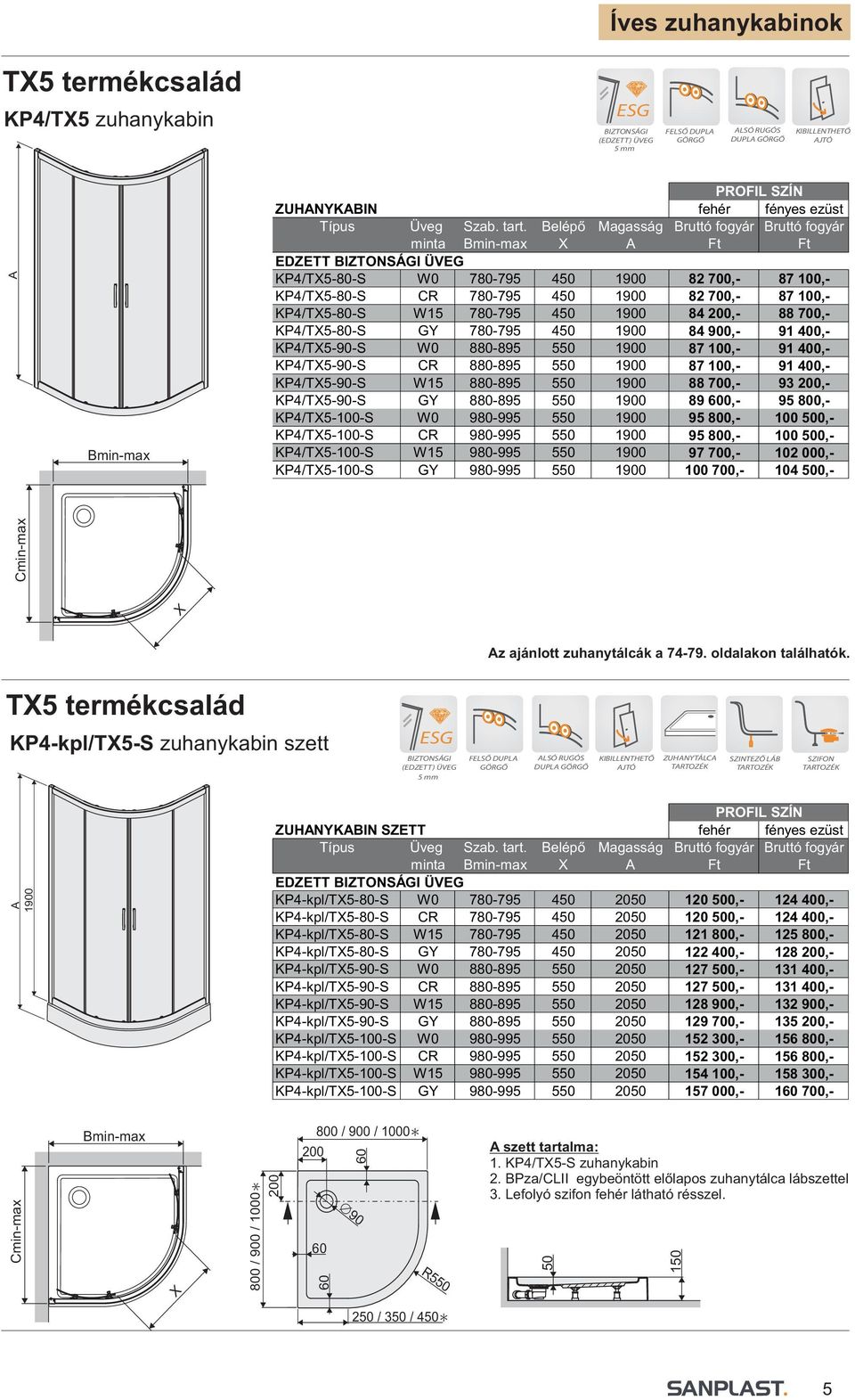 550 1900 87 100,- 91 400,- KP4/T5-90-S W15 880-895 550 1900 88 700,- 93,- KP4/T5-90-S GY 880-895 550 1900 89 0,- 95 800,- KP4/T5-100-S W0 980-995 550 1900 95 800,- 100 500,- KP4/T5-100-S CR 980-995