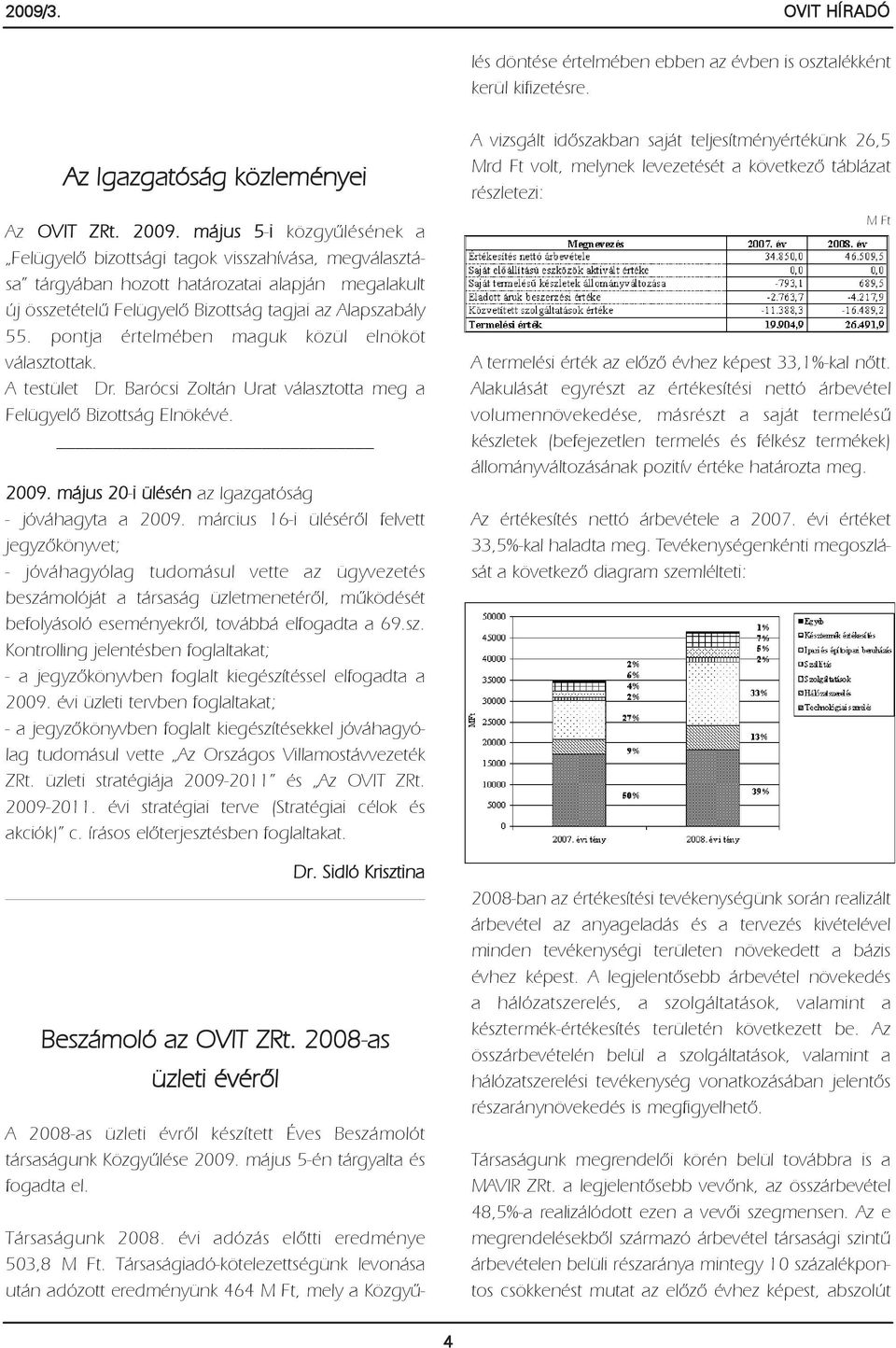 2009. május 5-i közgyûlésének a Felügyelõ bizottsági tagok visszahívása, megválasztása tárgyában hozott határozatai alapján megalakult új összetételû Felügyelõ Bizottság tagjai az Alapszabály 55.