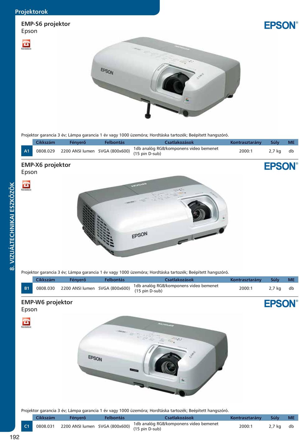 029 2200 ANSI lumen SVGA (800x600) 1db analóg RGB/komponens video bemenet (15 pin D-sub) 2000:1 2,7 kg db EMP-X6 projektor Epson Projektor garancia 3 év; Lámpa garancia 1 év vagy 1000 üzemóra;