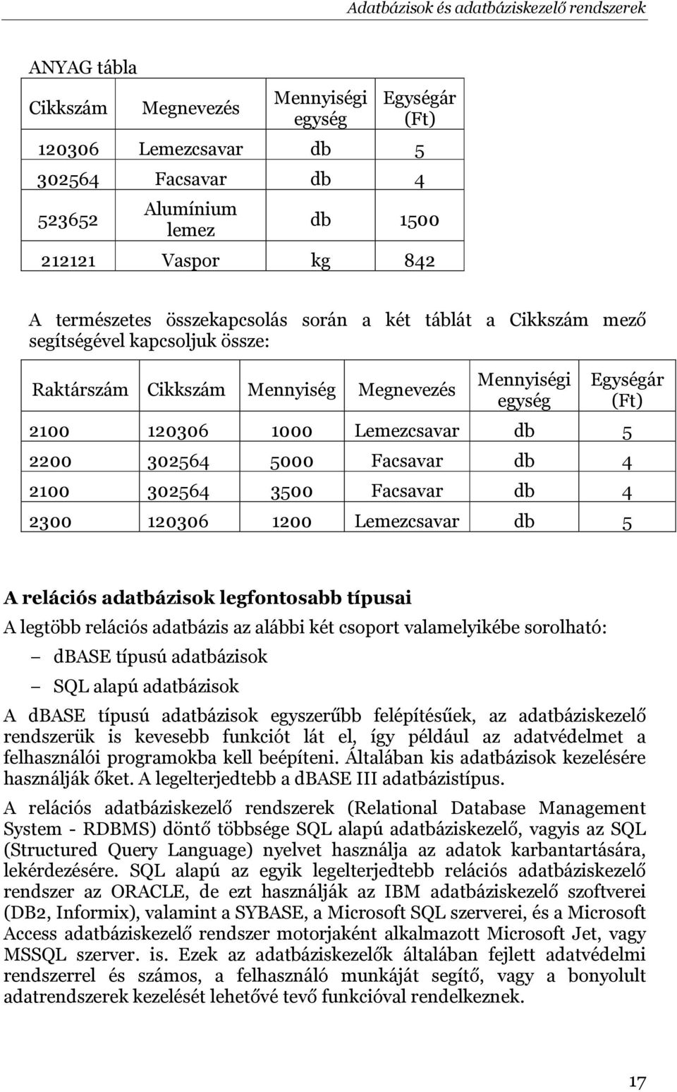 2100 302564 3500 Facsavar db 4 2300 120306 1200 Lemezcsavar db 5 A relációs adatbázisok legfontosabb típusai A legtöbb relációs adatbázis az alábbi két csoport valamelyikébe sorolható: dbase típusú