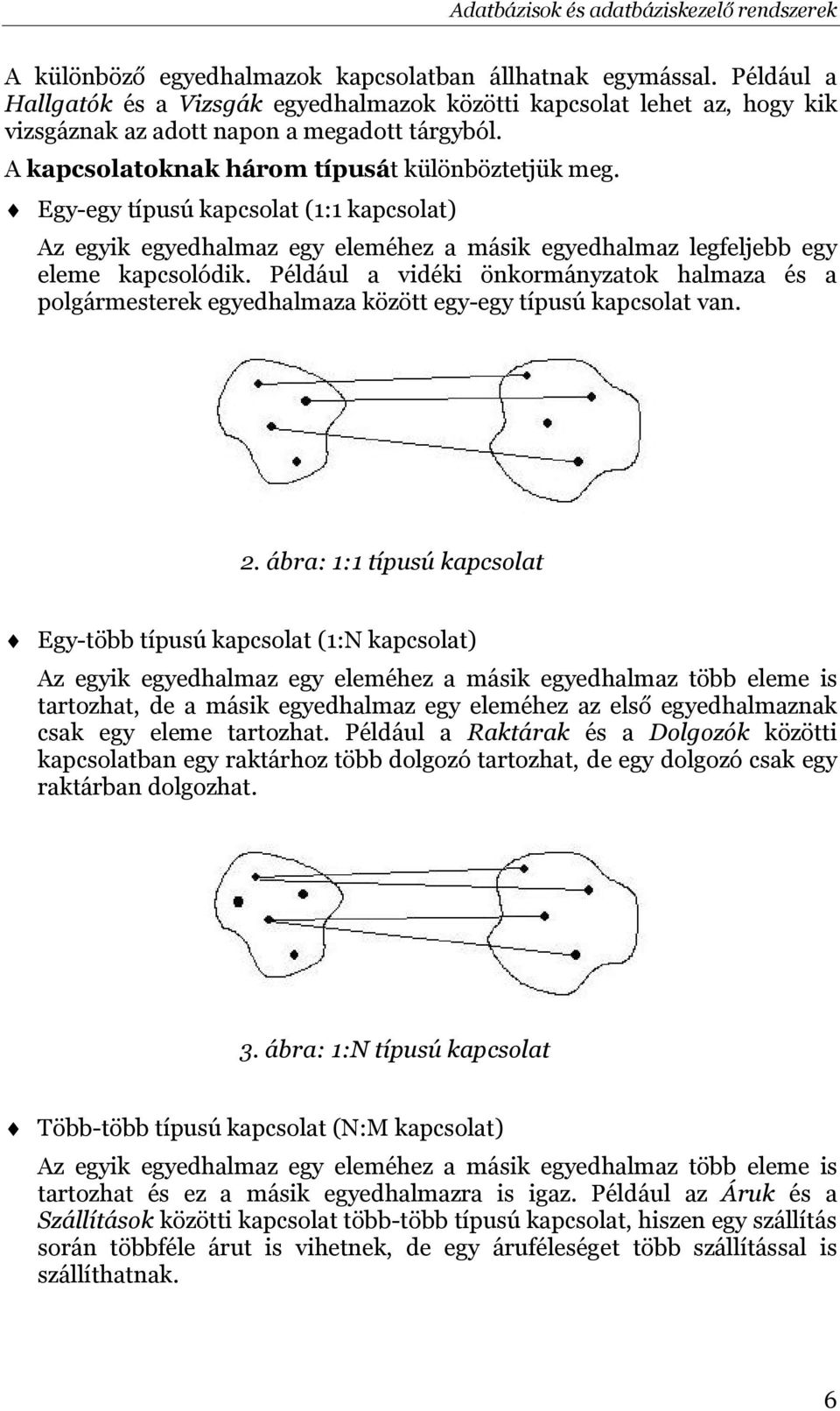 Például a vidéki önkormányzatok halmaza és a polgármesterek egyedhalmaza között egy-egy típusú kapcsolat van. 2.