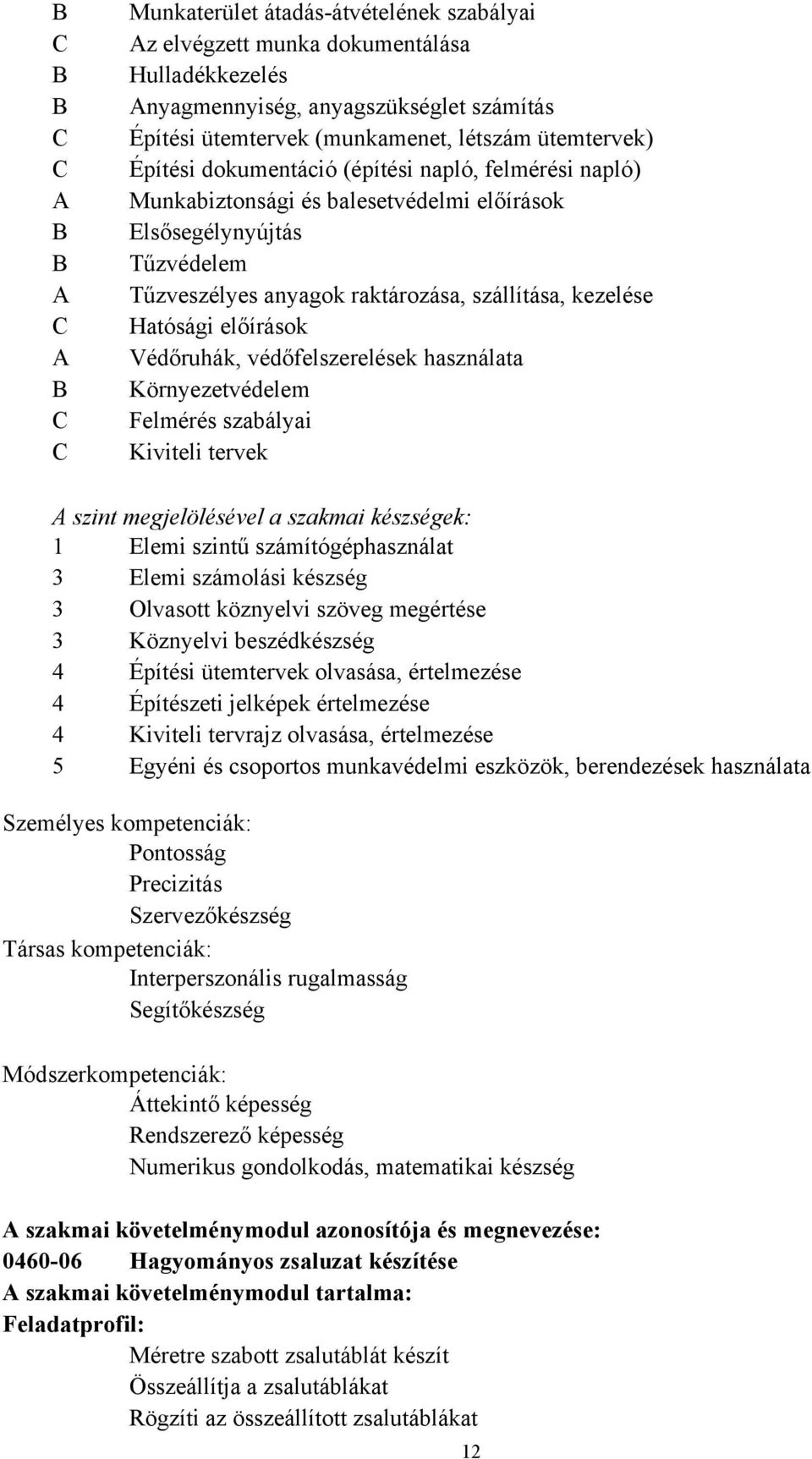 kezelése Hatósági előírások Védőruhák, védőfelszerelések használata Környezetvédelem Felmérés szabályai Kiviteli tervek A szint megjelölésével a szakmai készségek: 1 Elemi szintű számítógéphasználat