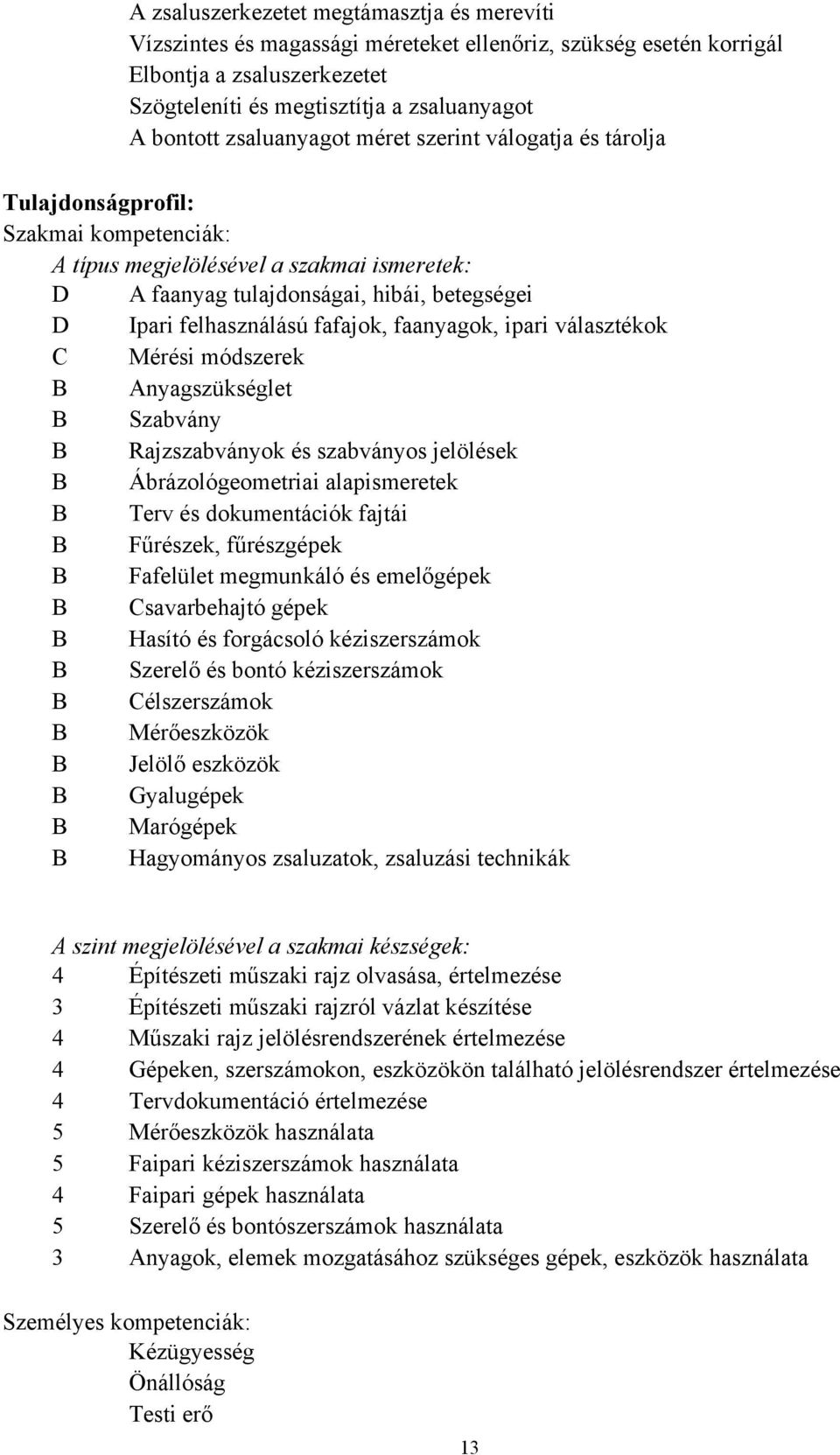 fafajok, faanyagok, ipari választékok C Mérési módszerek B Anyagszükséglet B Szabvány B Rajzszabványok és szabványos jelölések B Ábrázológeometriai alapismeretek B Terv és dokumentációk fajtái B