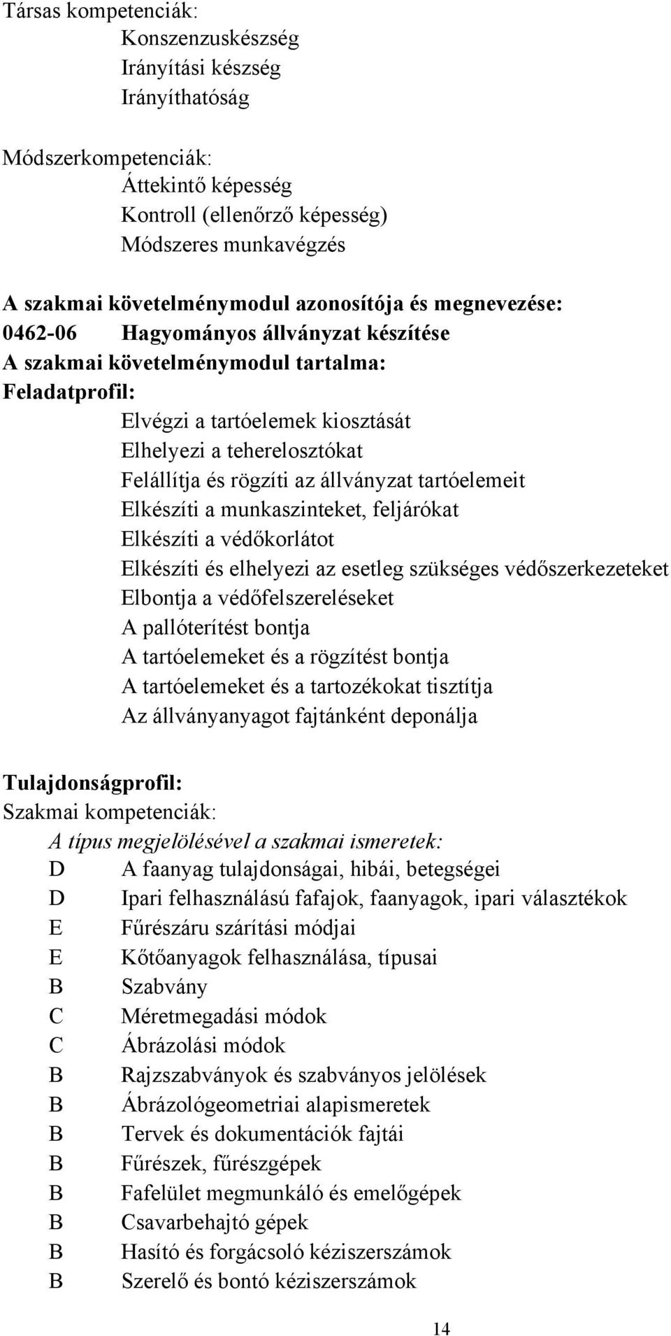 rögzíti az állványzat tartóelemeit Elkészíti a munkaszinteket, feljárókat Elkészíti a védőkorlátot Elkészíti és elhelyezi az esetleg szükséges védőszerkezeteket Elbontja a védőfelszereléseket A