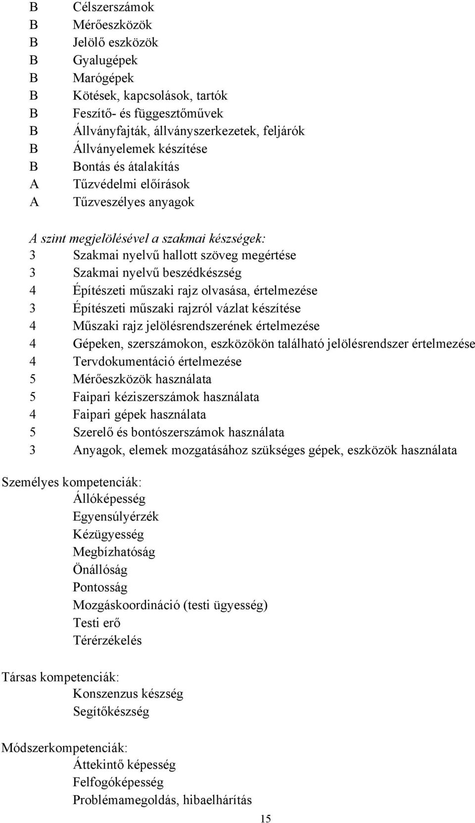 beszédkészség 4 Építészeti műszaki rajz olvasása, értelmezése 3 Építészeti műszaki rajzról vázlat készítése 4 Műszaki rajz jelölésrendszerének értelmezése 4 Gépeken, szerszámokon, eszközökön