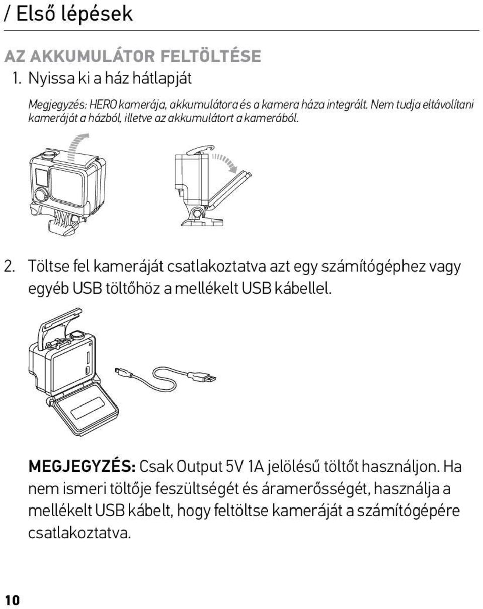 Nem tudja eltávolítani kameráját a házból, illetve az akkumulátort a kamerából. Slim hou 2.