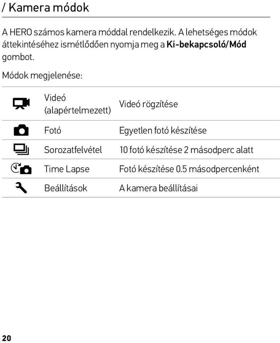 Módok megjelenése: Videó (alapértelmezett) Videó rögzítése Fotó Sorozatfelvétel Time Lapse