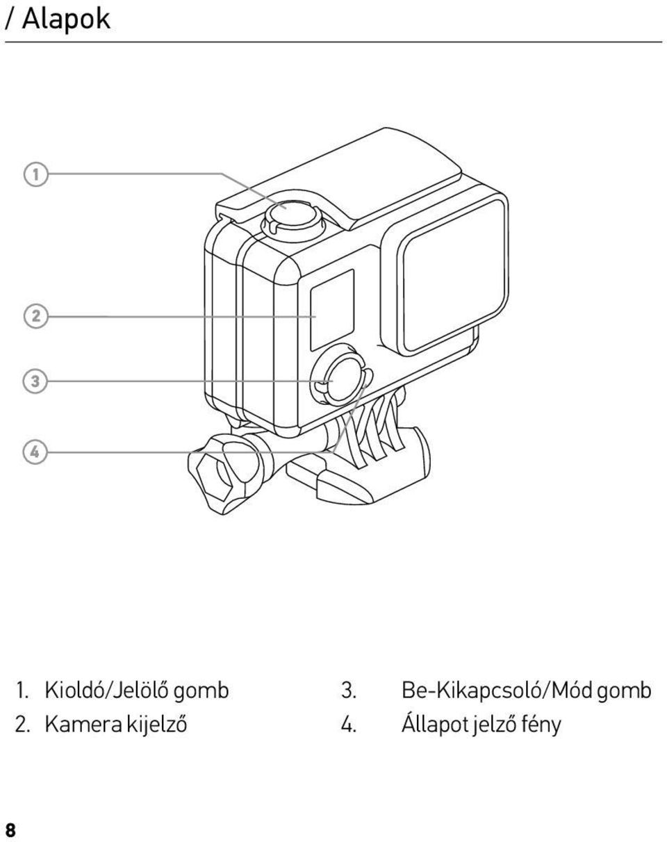 Kamera kijelző 3.