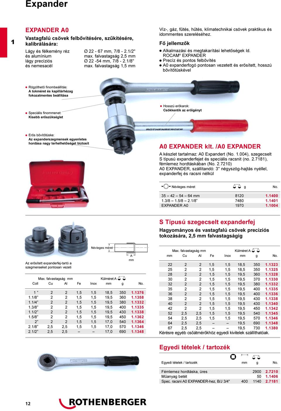 ROCAM EXPANDER Precíz és pontos felbõvítés A0 expanderfogó pontosan vezetett és erõsített, hosszú bõvítõtüskével Rögzíthetõ finombeállítás: A tokméret és kapillárhézag fokozatmentes beállítása