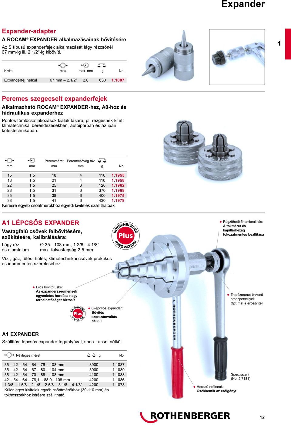 rezgésnek kitett klímatechnikai berendezésekben, autóiparban és az ipari kötéstechnikában. Peremméret Perem/csõvég táv mm mm mm mm g No. 5,5 8 4 0.955 8,5 2 4 0.958 22,5 25 6 20.962 28,5 3 6 370.