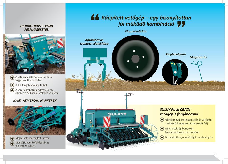vetőgép a talajművelő eszköztől függetlenül kiemelhető A TLT tengely kevésbé terhelt A vezetőülésből működtethető egy egyszeres működésű szelepen keresztül