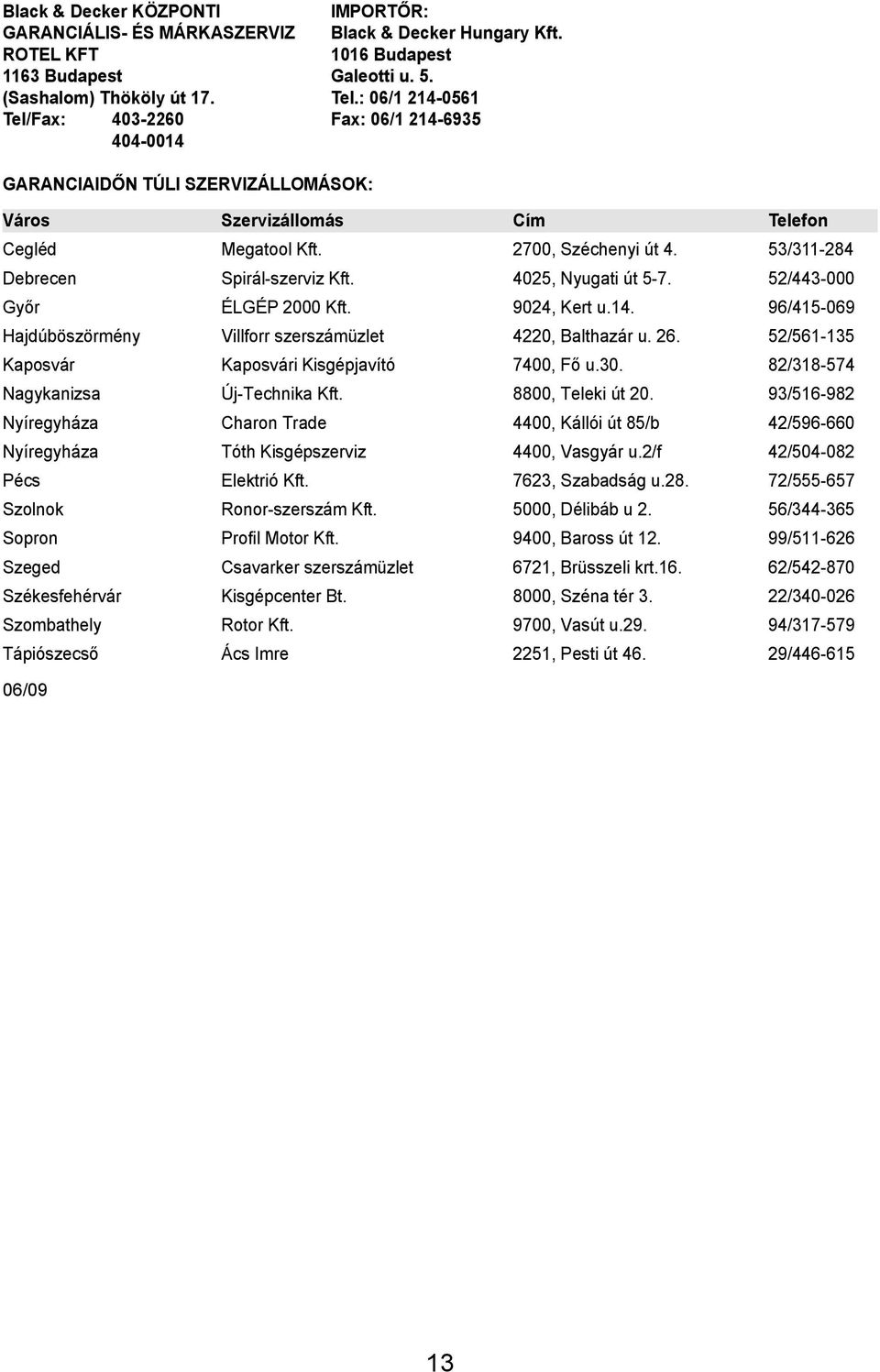53/311-284 Debrecen Spirál-szerviz Kft. 4025, Nyugati út 5-7. 52/443-000 Győr ÉLGÉP 2000 Kft. 9024, Kert u.14. 96/415-069 Hajdúböszörmény Villforr szerszámüzlet 4220, Balthazár u. 26.