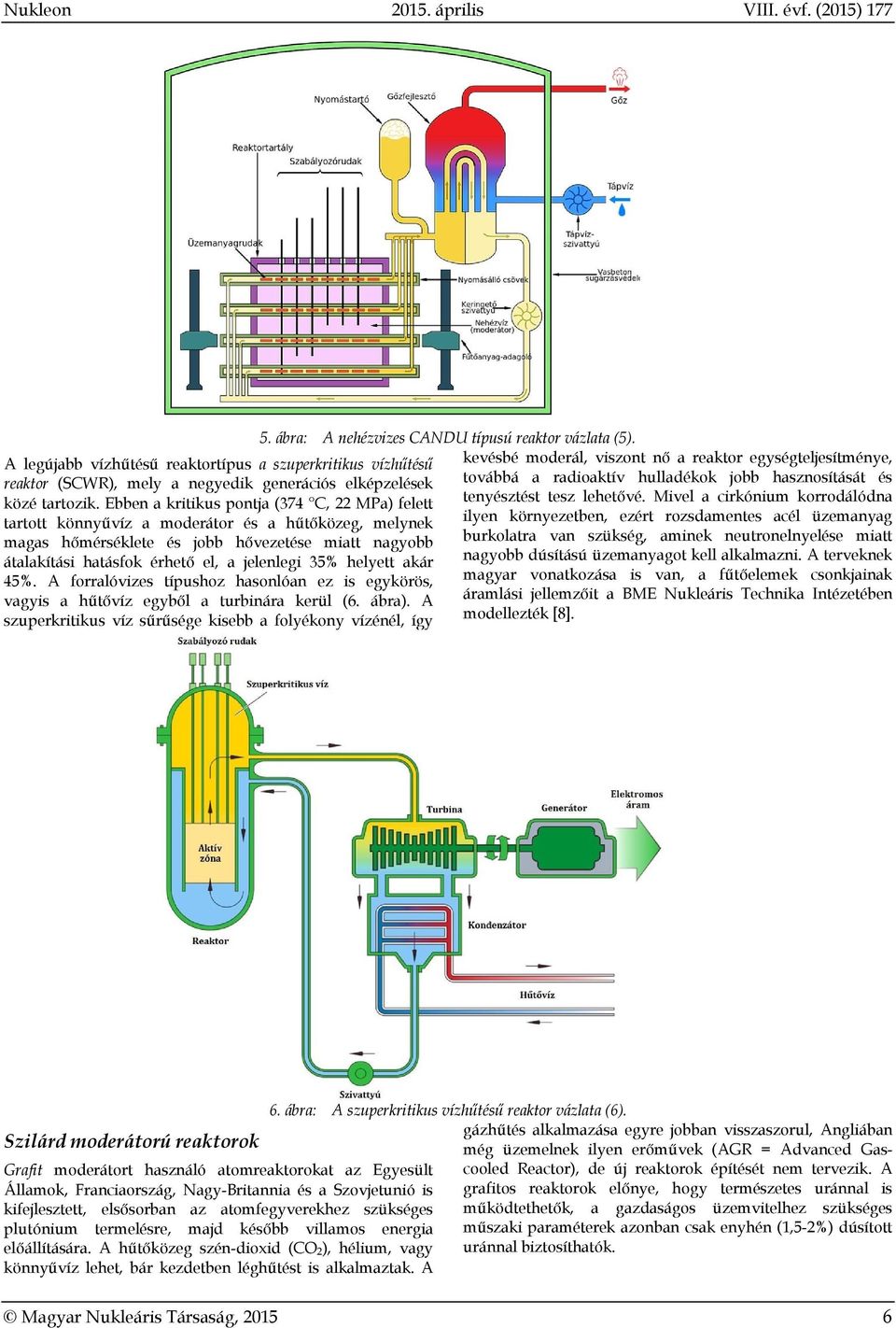 35% helyett akár 45%. A forralóvizes típushoz hasonlóan ez is egykörös, vagyis a hűtővíz egyből a turbinára kerül (6. ábra). A szuperkritikus víz sűrűsége kisebb a folyékony vízénél, így 5.
