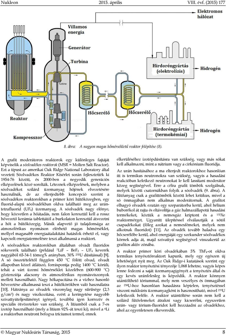 Ezt a típust az amerikai Oak Ridge National Laboratory által vezetett Sóolvadékos Reaktor Kísérlet során fejlesztették ki 1954-76 között, és 2000-ben a negyedik generációs elképzelések közé sorolták.