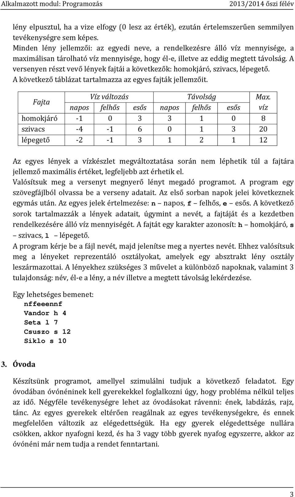 A versenyen részt vevő lények fajtái a következők: homokjáró, szivacs, lépegető. A következő táblázat tartalmazza az egyes fajták jellemzőit. Fajta Víz változás Távolság Max.