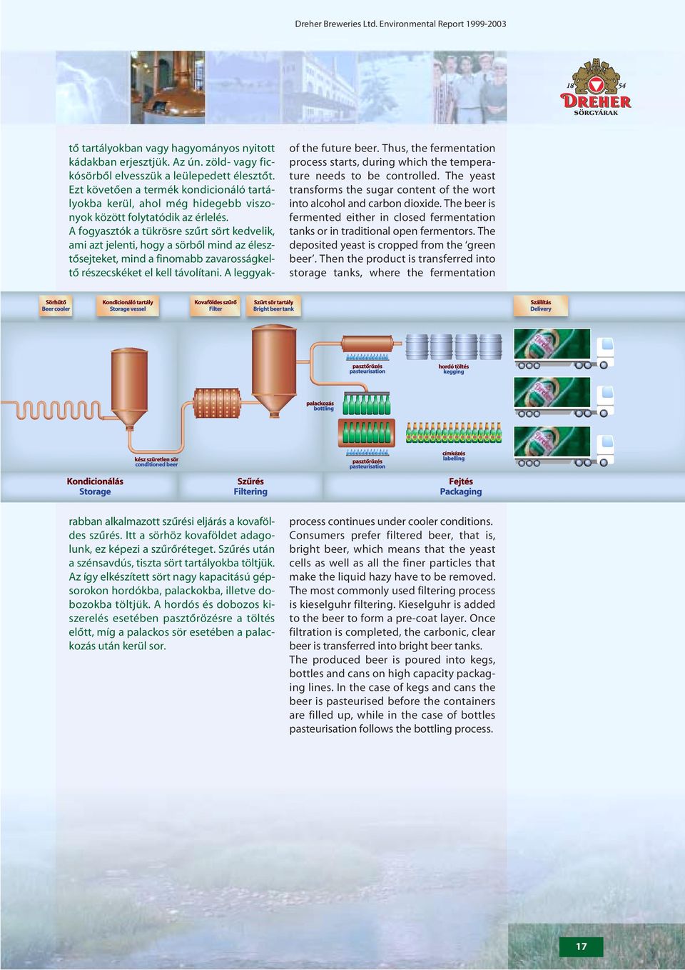 The deposited yeast is cropped from the green beer. Then the product is transferred into storage tanks, where the fermentation tô tartályokban vagy hagyományos nyitott kádakban erjesztjük. Az ún.