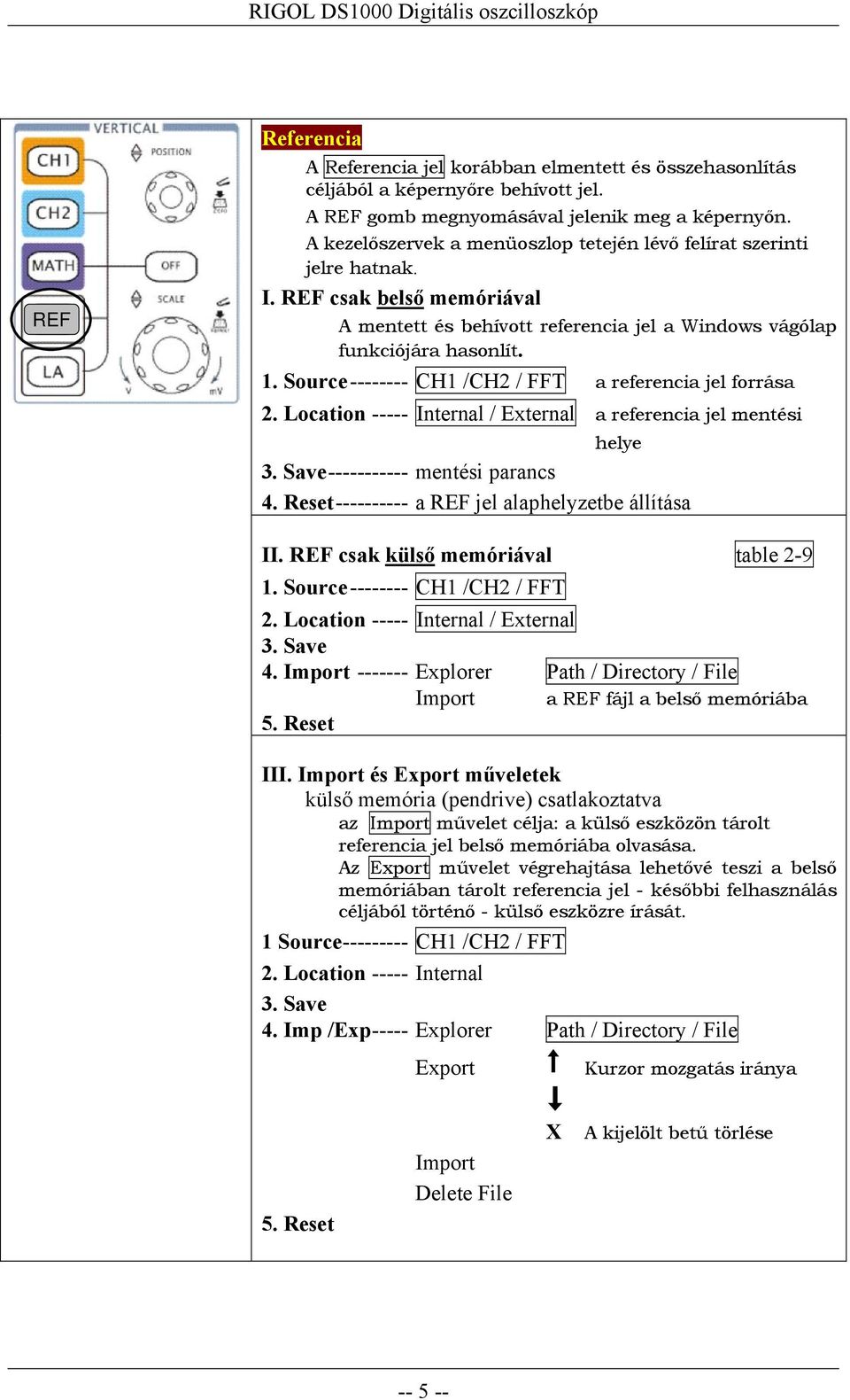 Source-------- CH1 /CH2 / FFT a referencia jel forrása 2. Location ----- Internal / External a referencia jel mentési helye 3. Save----------- mentési parancs 4.