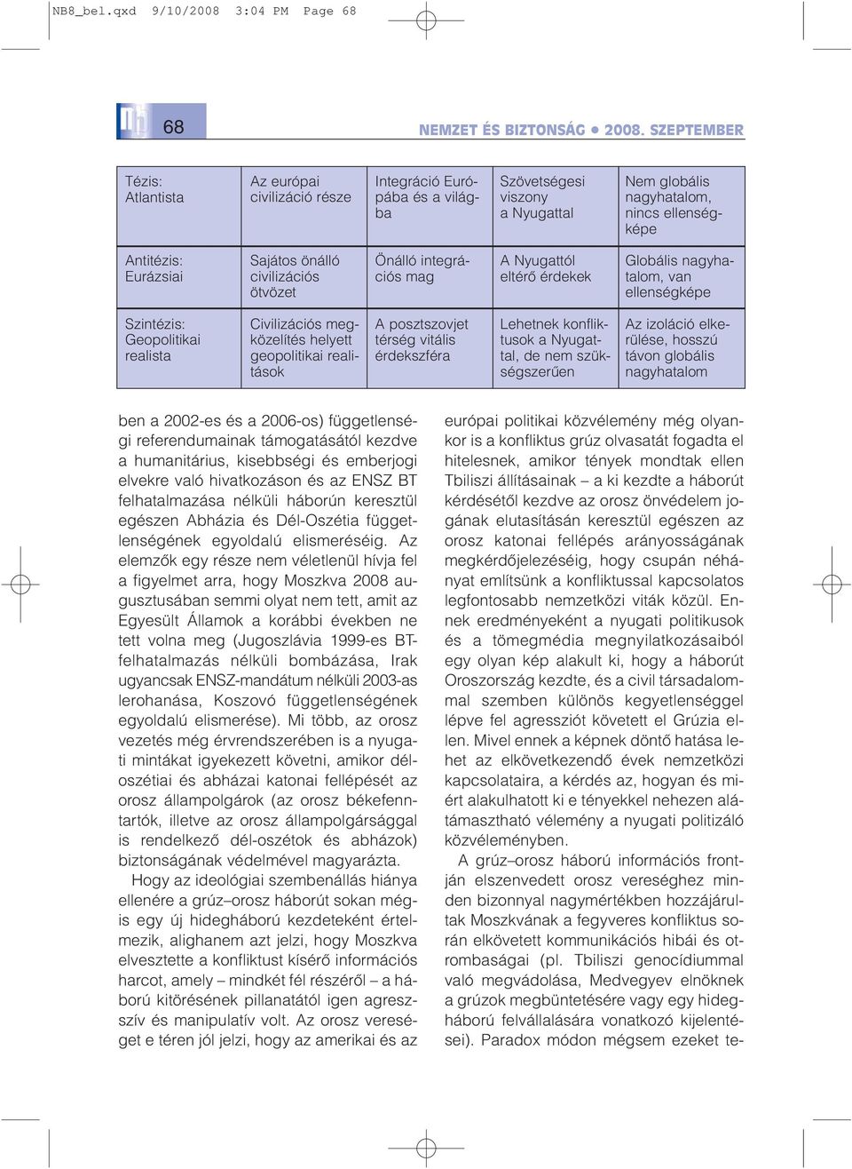 önálló civilizációs ötvözet Önálló integrációs mag A Nyugattól eltérõ érdekek Globális nagyhatalom, van ellenségképe Szintézis: Geopolitikai realista Civilizációs megközelítés helyett geopolitikai