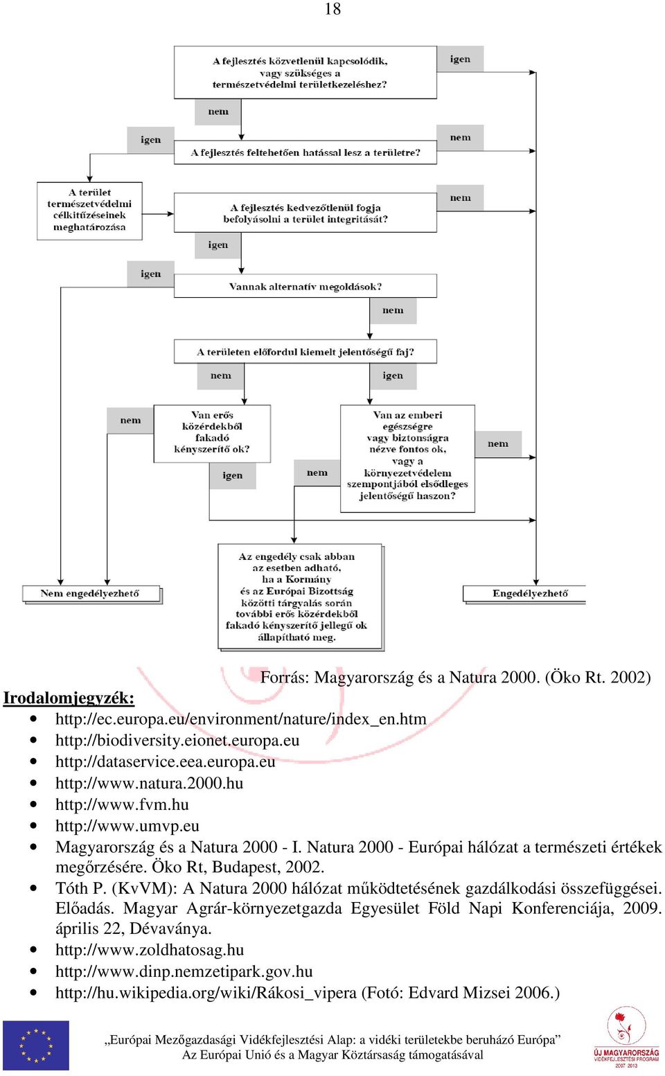 Natura 2000 - Európai hálózat a természeti értékek megőrzésére. Öko Rt, Budapest, 2002. Tóth P. (KvVM): A Natura 2000 hálózat működtetésének gazdálkodási összefüggései.