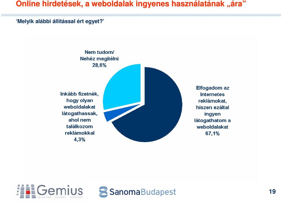 használat latának ára