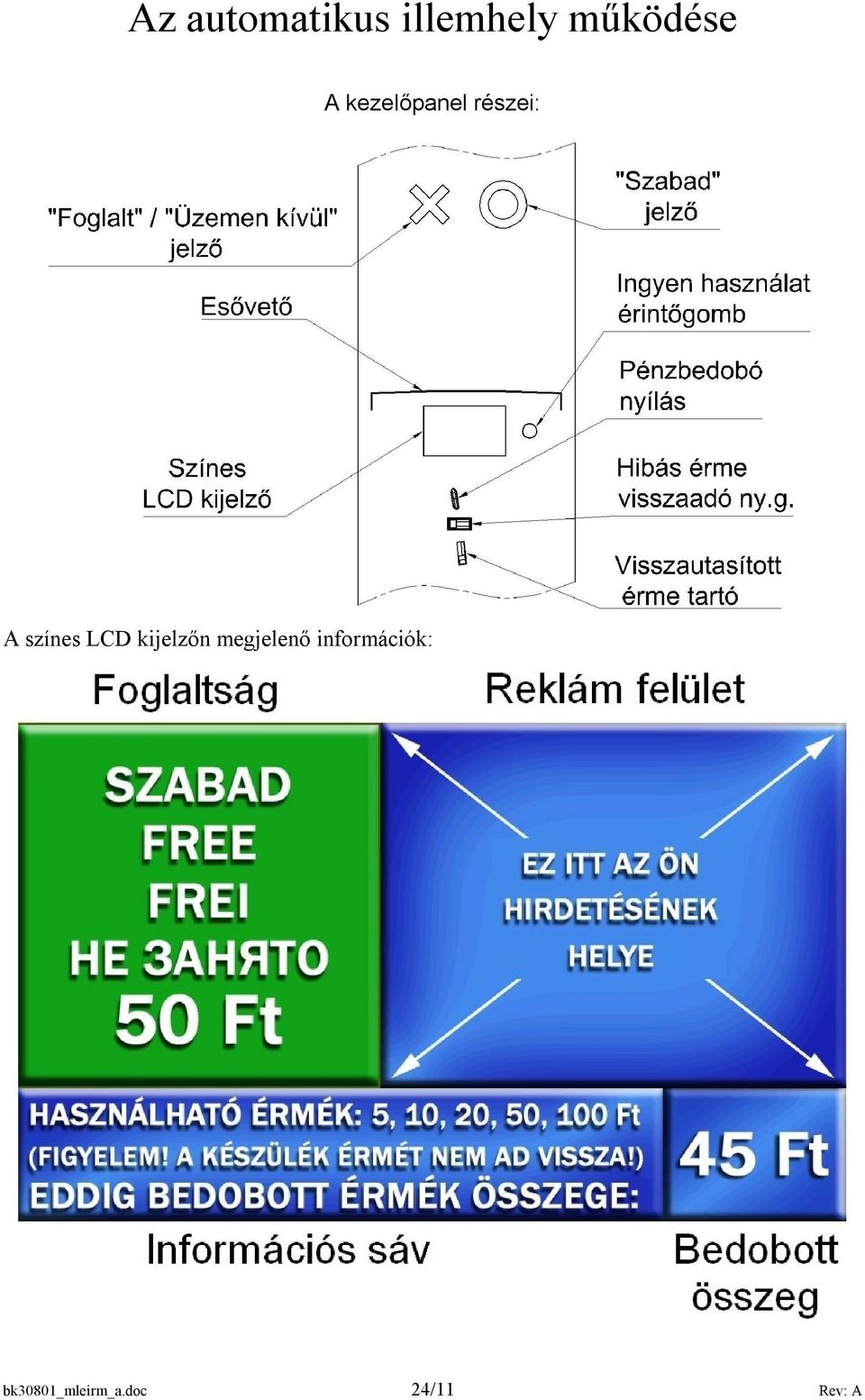 LCD kijelzőn megjelenő