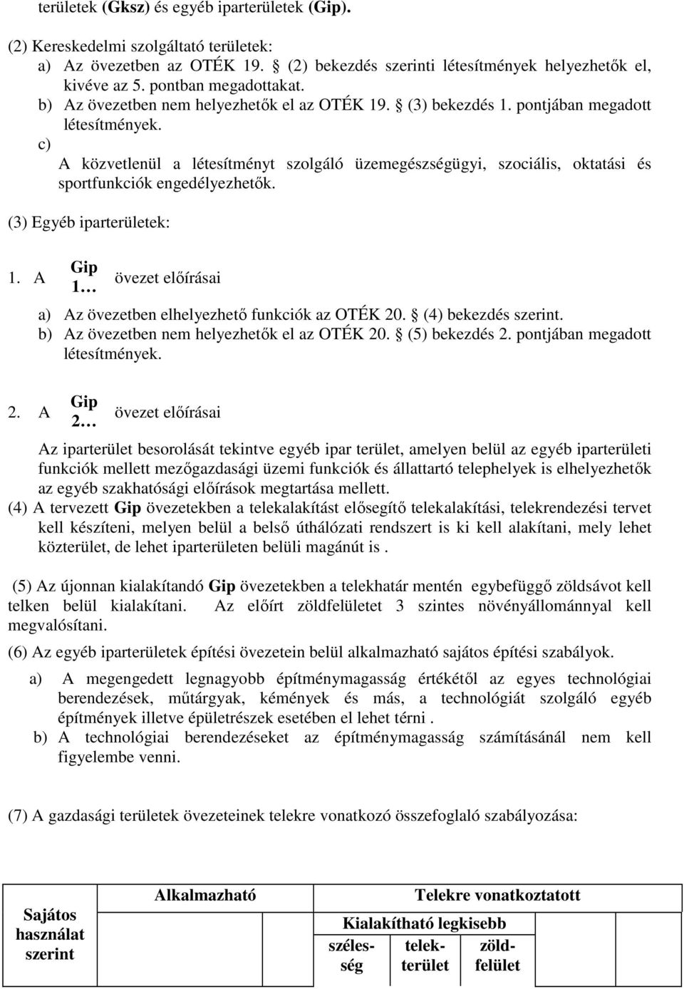 c) A közvetlenül a létesítményt szolgáló üzemegészségügyi, szociális, oktatási és sportfunkciók engedélyezhetők. (3) Egyéb iparterületek: 1. A 2.