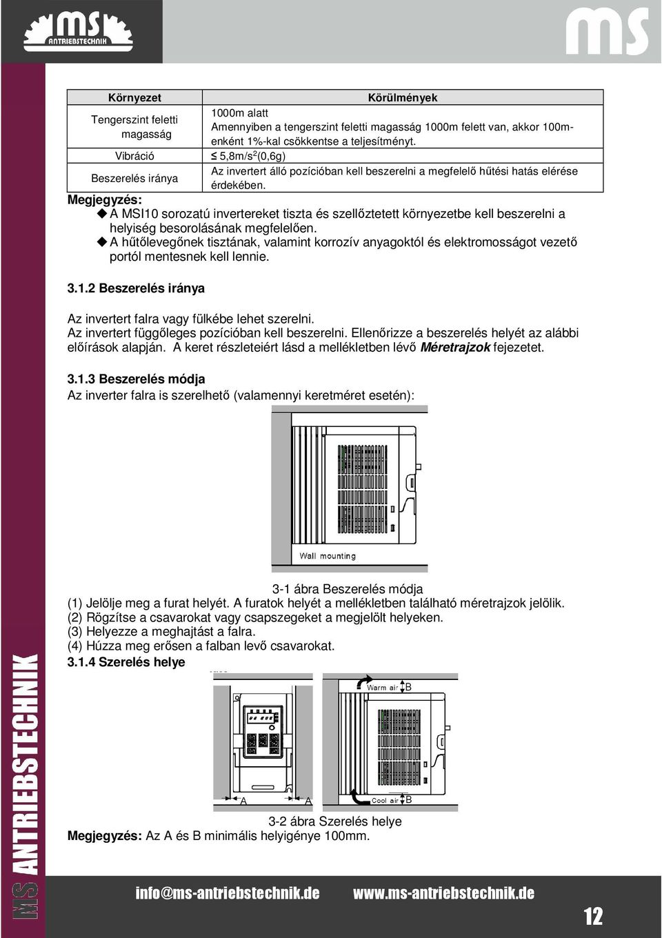 Megjegyzés: A MSI10 sorozaú inverereke isza és szellőzee környezebe kell beszerelni a helyiség besorolásának megfelelően.