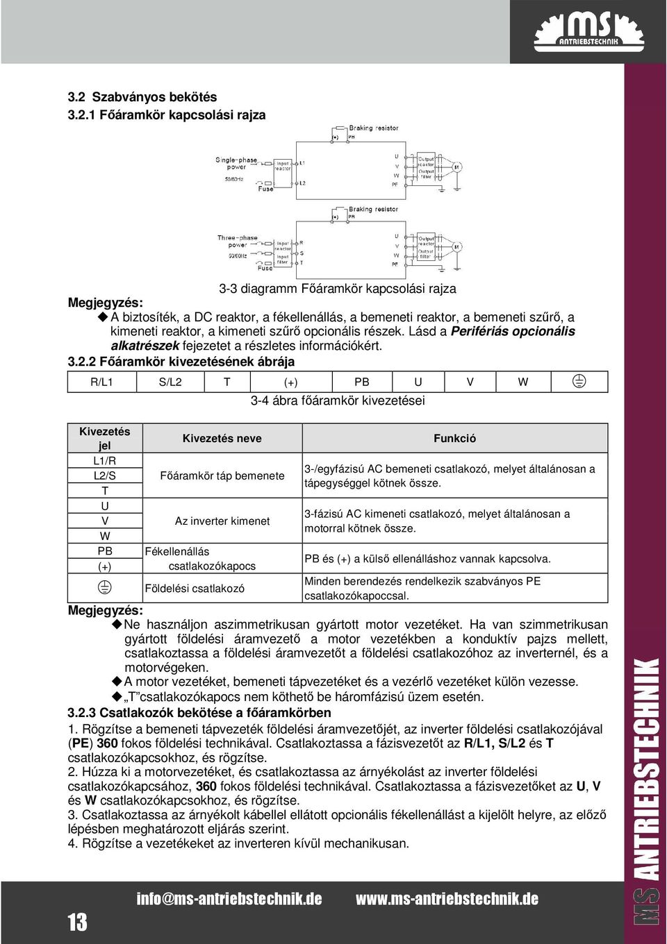 2 Főáramkör kivezeésének ábrája R/L1 S/L2 T (+) PB U V W Kivezeés jel L1/R L2/S T U V W PB (+) Kivezeés neve Főáramkör áp bemenee Az inverer kimene Fékellenállás csalakozókapocs 3-4 ábra főáramkör