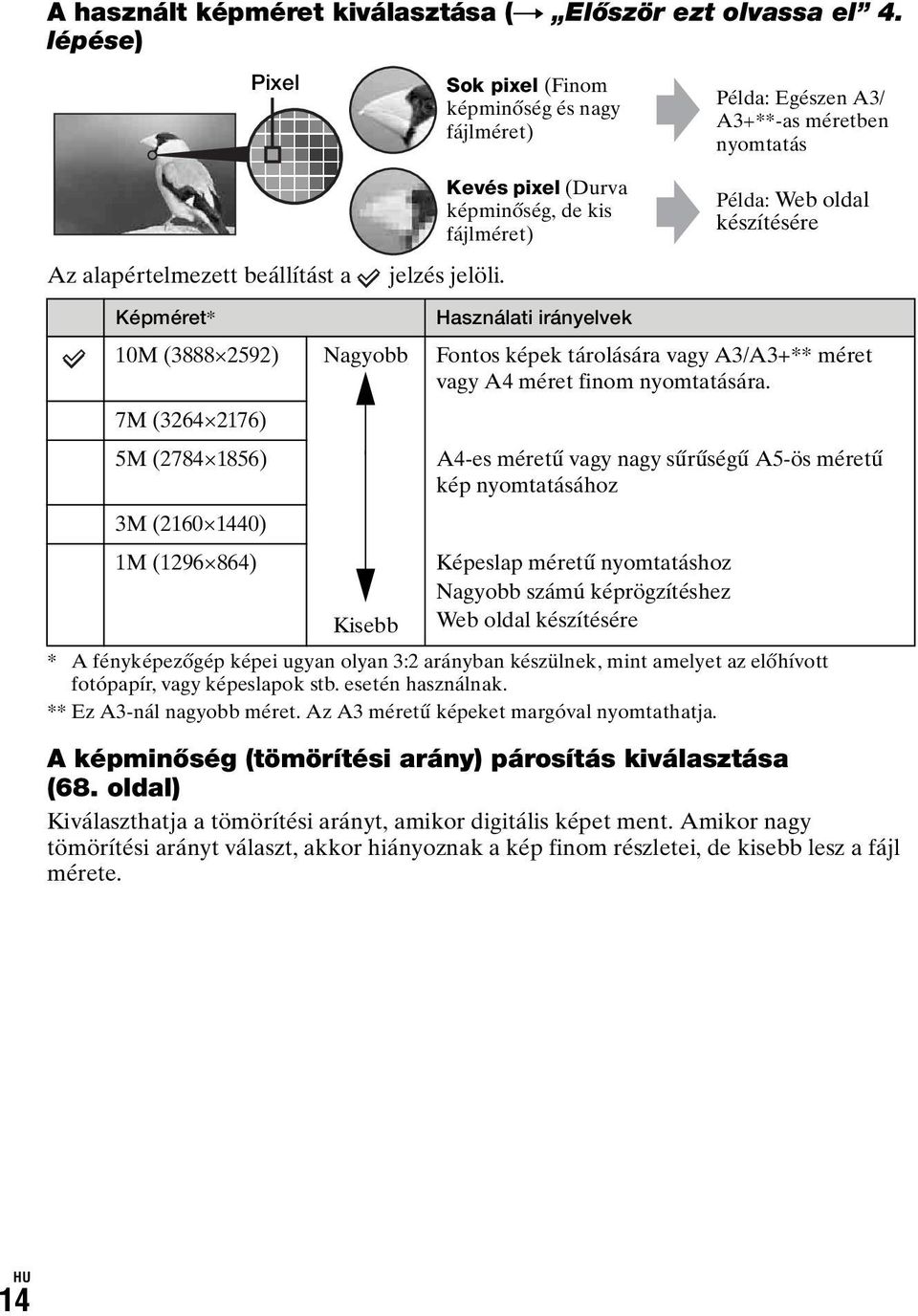 alapértelmezett beállítást a Képméret* 10M (3888 2592) 7M (3264 2176) 5M (2784 1856) 3M (2160 1440) 1M (1296 864) Nagyobb Kisebb jelzés jelöli.