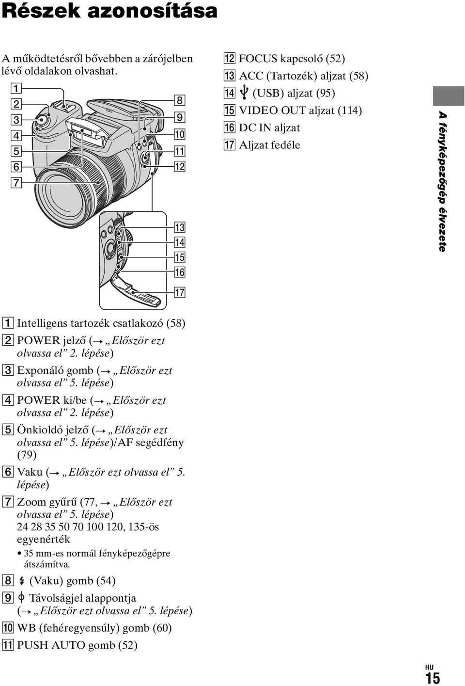 Intelligens tartozék csatlakozó (58) B POWER jelző (t Először ezt olvassa el 2. lépése) C Exponáló gomb (t Először ezt olvassa el 5. lépése) D POWER ki/be (t Először ezt olvassa el 2.