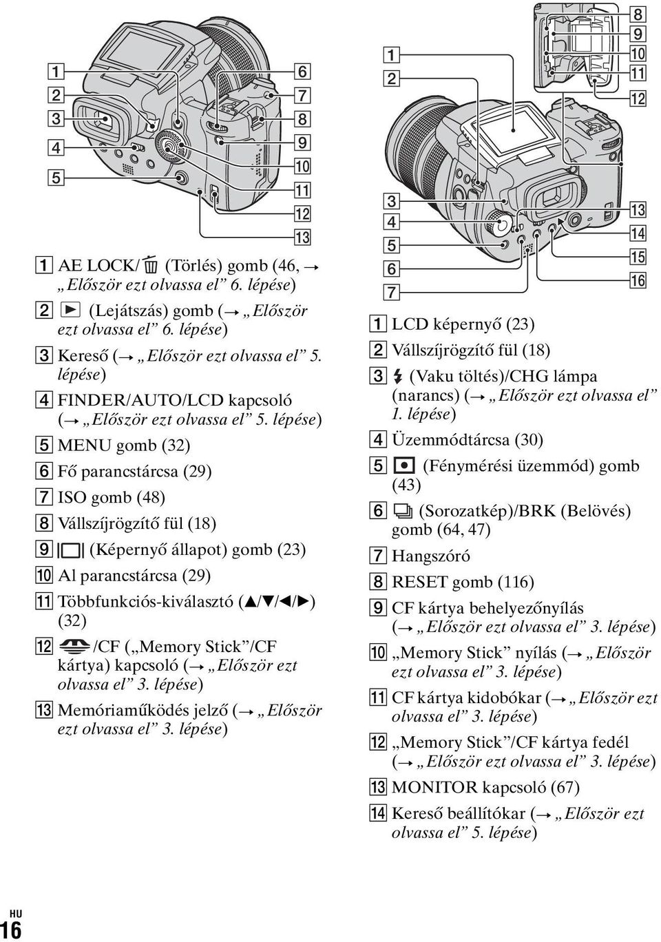 lépése) E MENU gomb (32) F Fő parancstárcsa (29) G ISO gomb (48) H Vállszíjrögzítő fül (18) I (Képernyő állapot) gomb (23) J Al parancstárcsa (29) K Többfunkciós-kiválasztó (v/v/b/b) (32) L /CF (