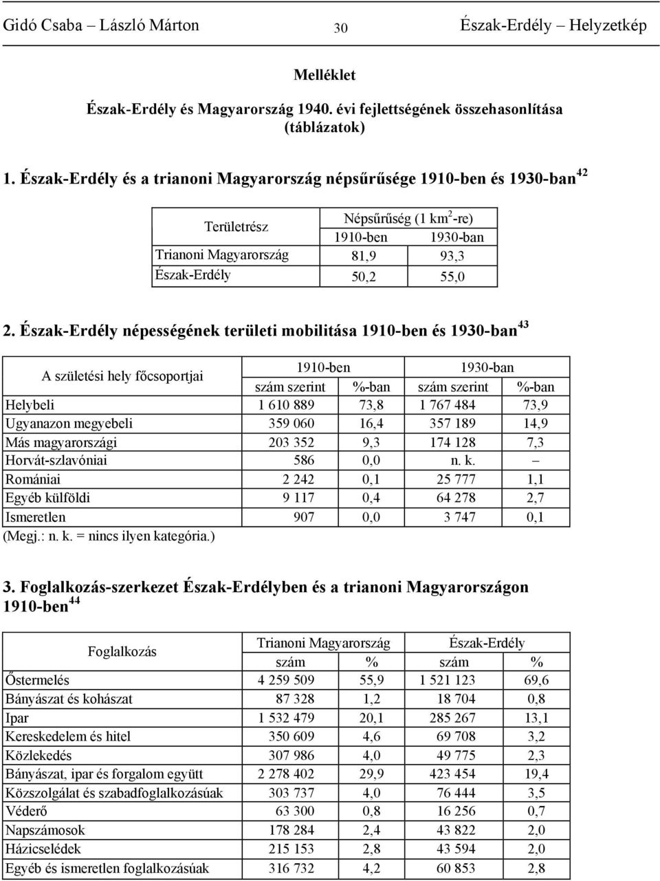 Észak-Erdély népességének területi mobilitása 1910-ben és 1930-ban 43 A születési hely főcsoportjai 1910-ben 1930-ban szám szerint %-ban szám szerint %-ban Helybeli 1 610 889 73,8 1 767 484 73,9