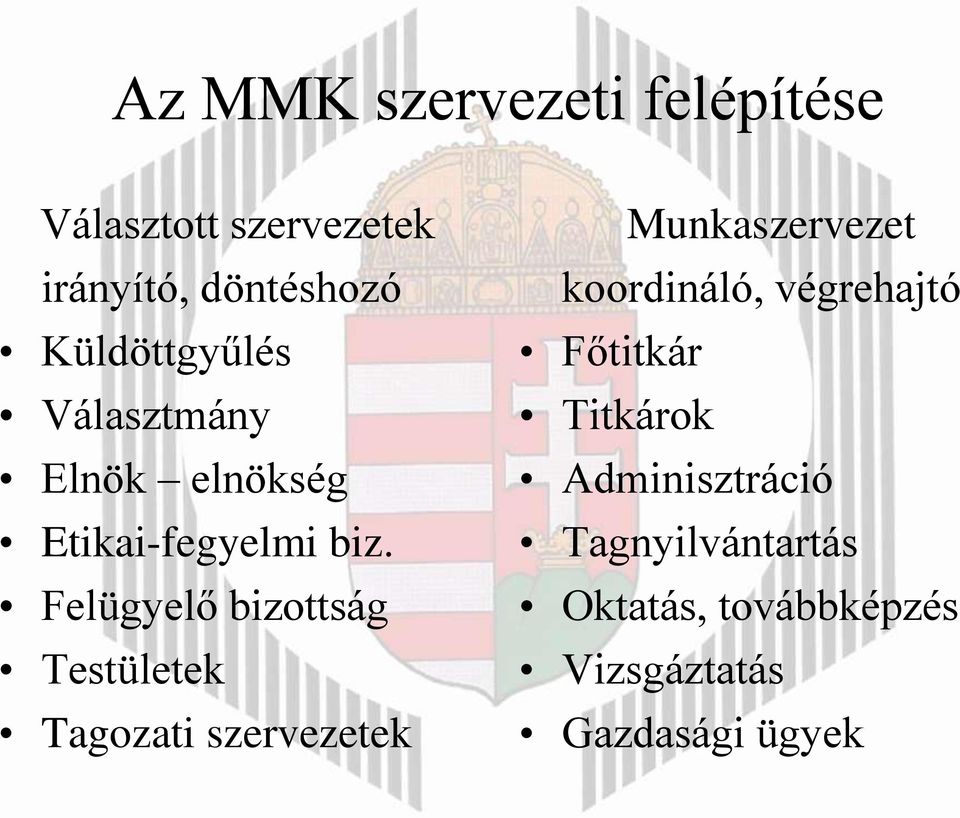 Felügyelő bizottság Testületek Tagozati szervezetek Munkaszervezet koordináló,