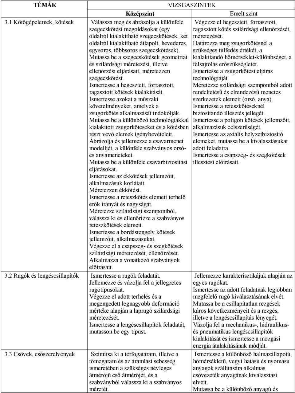 szegecskötések). Mutassa be a szegecskötések geometriai és szilárdsági méretezési, illetve ellenőrzési eljárásait, méretezzen szegecskötést.