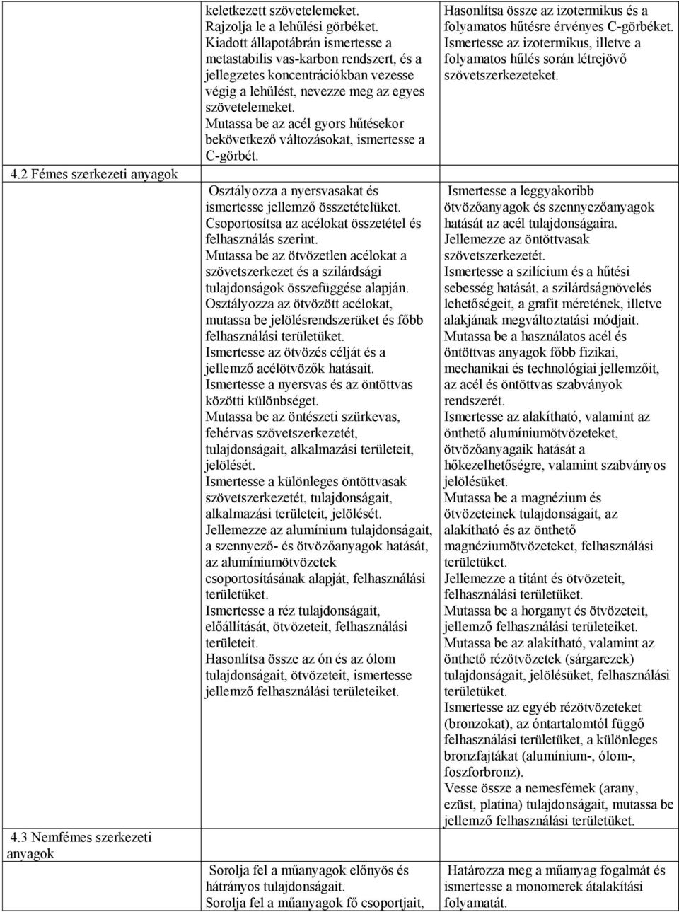 Mutassa be az acél gyors hűtésekor bekövetkező változásokat, ismertesse a C-görbét. Osztályozza a nyersvasakat és ismertesse jellemző összetételüket.