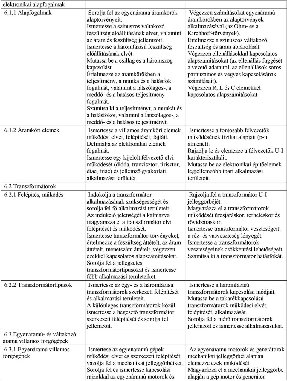 Mutassa be a csillag és a háromszög kapcsolást. Értelmezze az áramkörökben a teljesítmény, a munka és a hatásfok fogalmát, valamint a látszólagos-, a meddő- és a hatásos teljesítmény fogalmát.