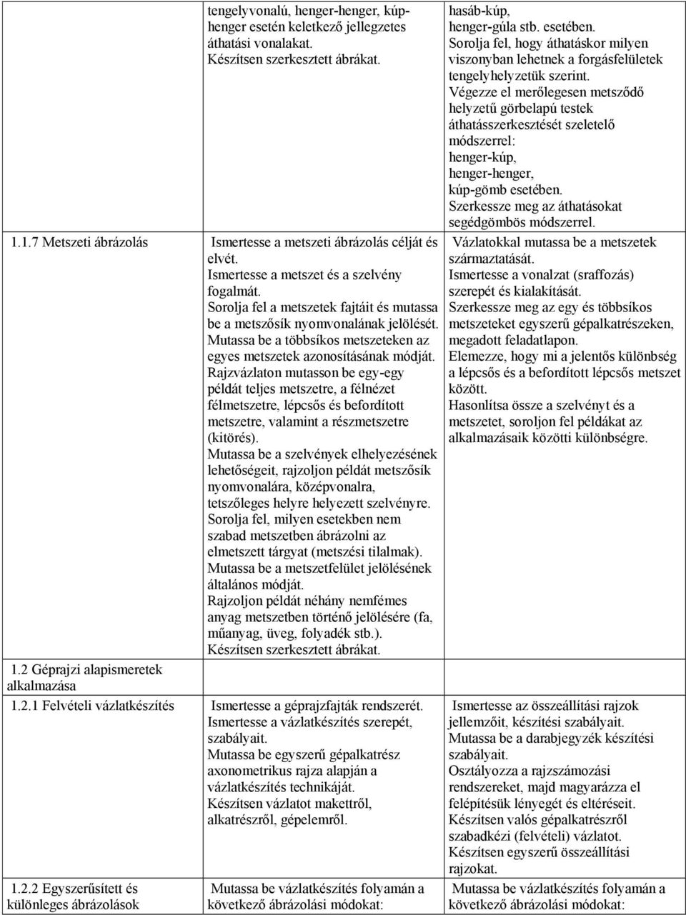 Mutassa be a többsíkos metszeteken az egyes metszetek azonosításának módját.