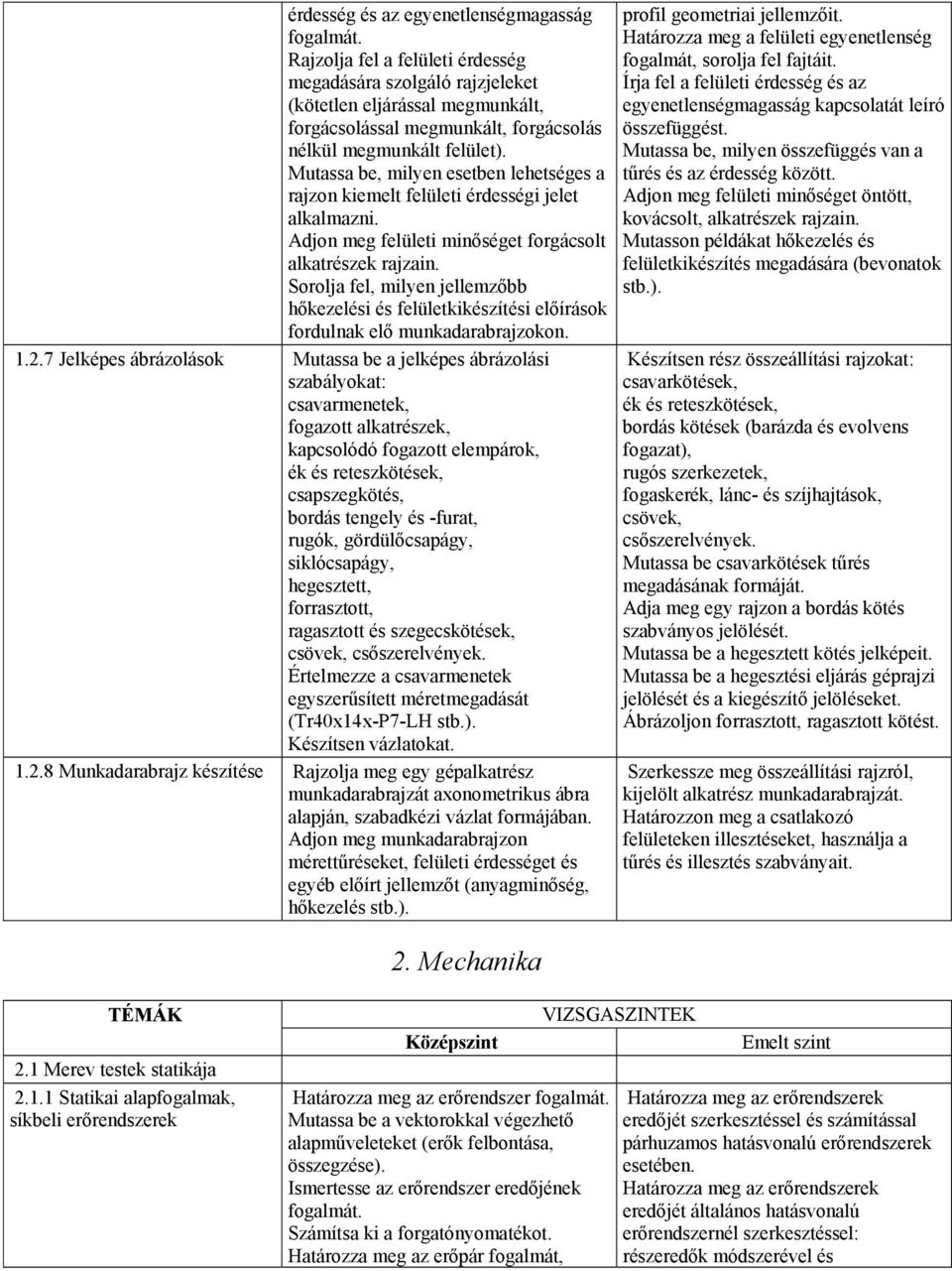 Mutassa be, milyen esetben lehetséges a rajzon kiemelt felületi érdességi jelet alkalmazni. Adjon meg felületi minőséget forgácsolt alkatrészek rajzain.