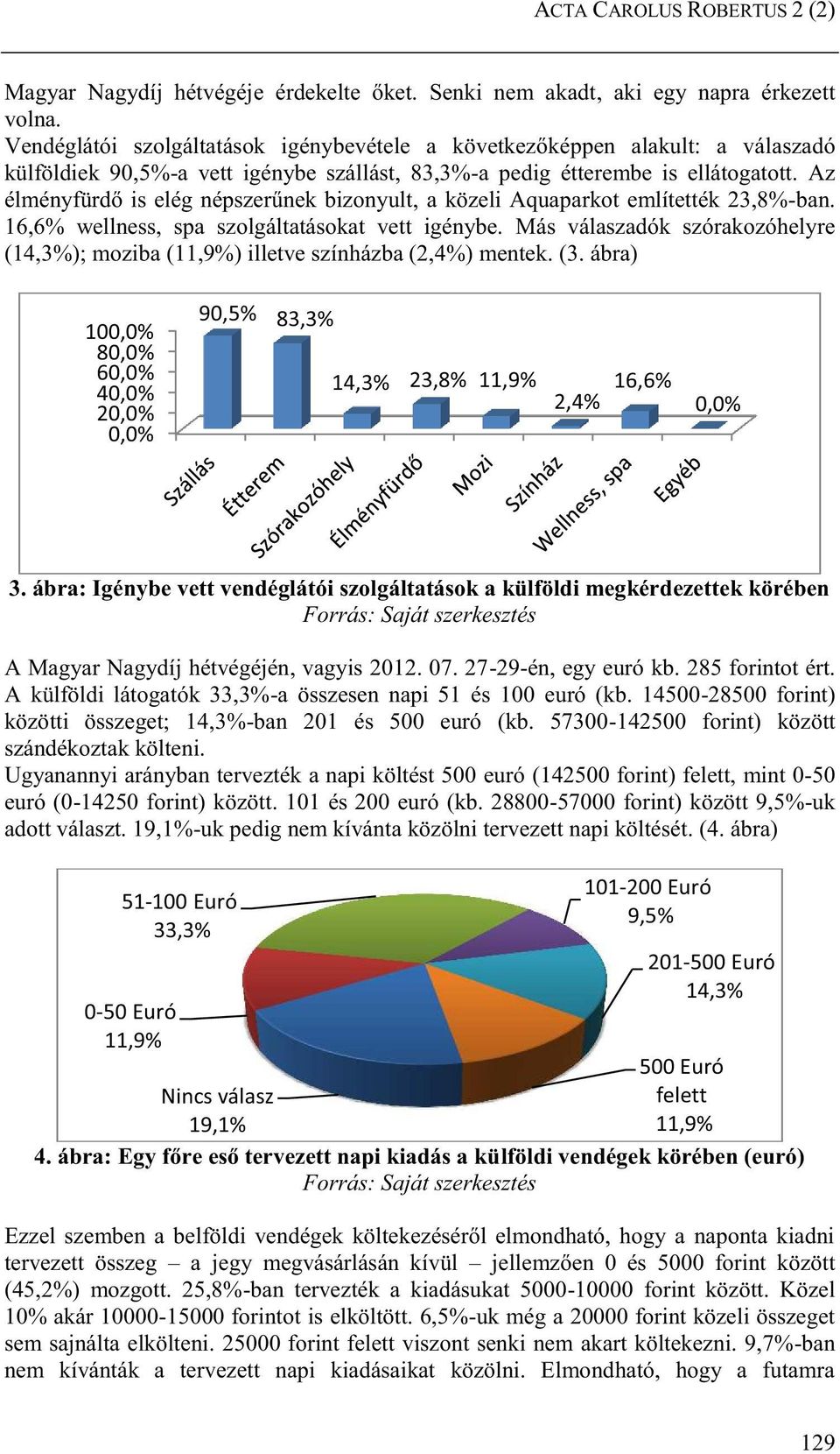 Az élményfürdő is elég népszerűnek bizonyult, a közeli Aquaparkot említették 23,8%-ban. 16,6% wellness, spa szolgáltatásokat vett igénybe.