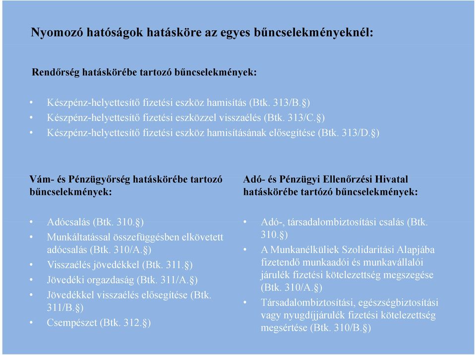 ) Vám- és Pénzügyőrség ő é hatáskörébe tartozó t bűncselekmények: Adó- és Pénzügyi iellenőrzési ő éihivatal tl hatáskörébe tartózó bűncselekmények: Adócsalás (Btk. 310.