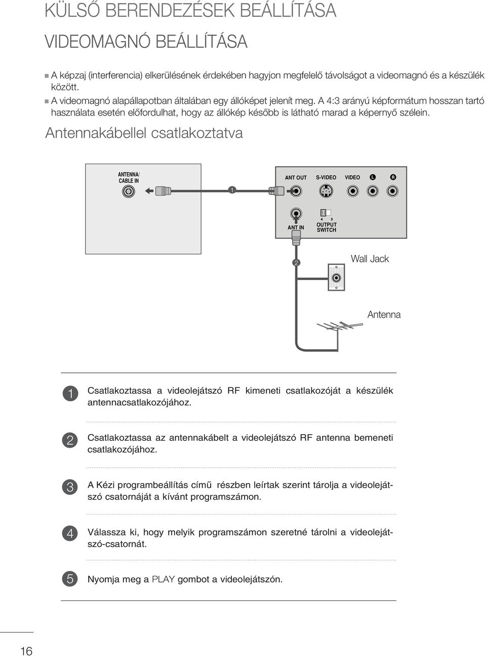 Antennakábellel csatlakoztatva ANTENNA/ CABLE IN ANT OUT S-VIDEO VIDEO L R ANT IN OUTPUT SWITCH Wall Jack Antenna Csatlakoztassa a videolejátszó RF kimeneti csatlakozóját a készülék