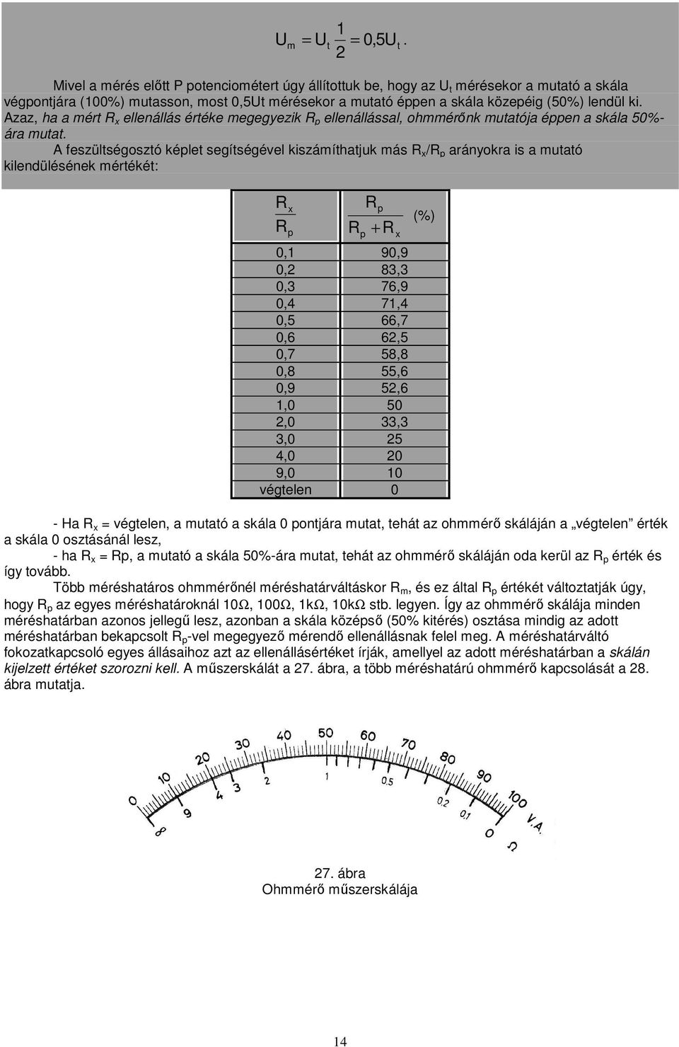 Azaz, ha a mért R x ellenállás értéke megegyezik R p ellenállással, ohmmérőnk mutatója éppen a skála 50%- ára mutat.